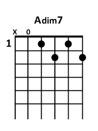 draw 4 - A dim7 Chord